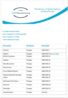 crn2